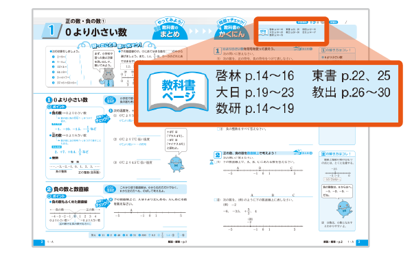 画像:特長2