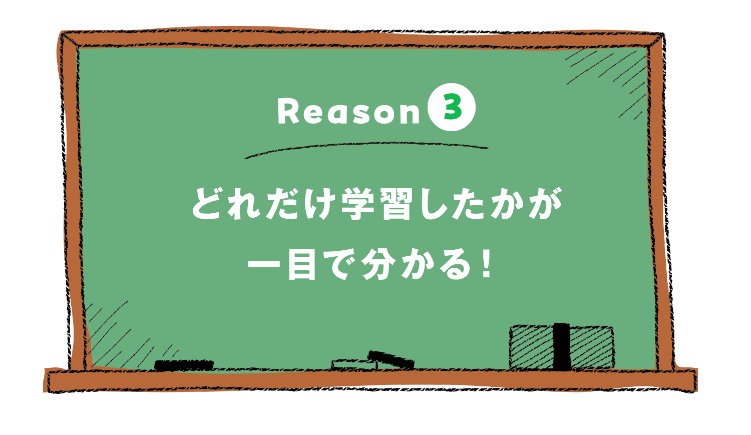 Reason3 どれだけ学習したかが一目で分かる！