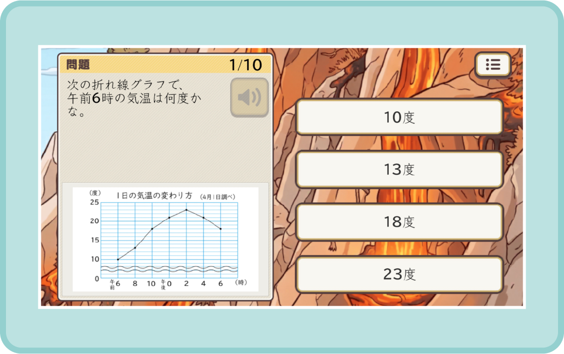 算数のサンプル画面：折れ線グラフを読み取る問題