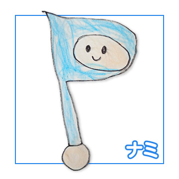 サムネイル画像