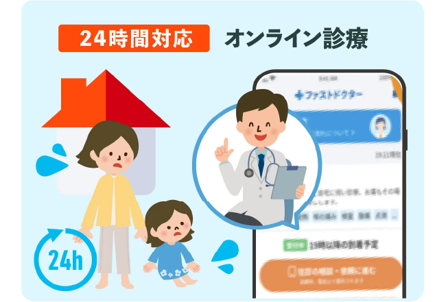 画像：ファストドクター